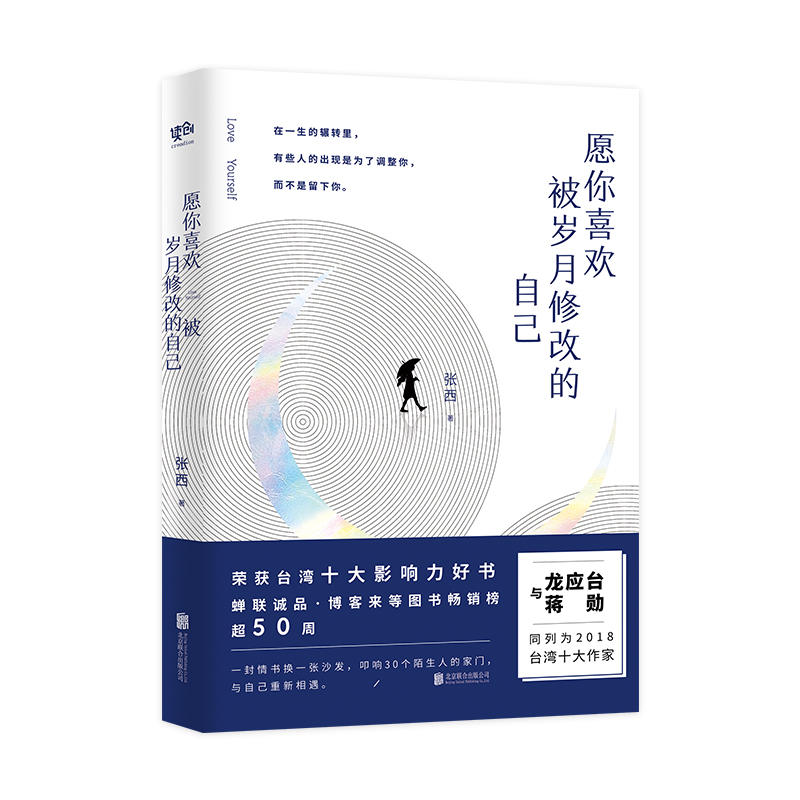Ըϲgq޸ĵԼc(yng)_(ti)YͬО2018_(ti)ʮң s@_(ti)ʮӰÕ_(ti)zui(hu)vµˣ
