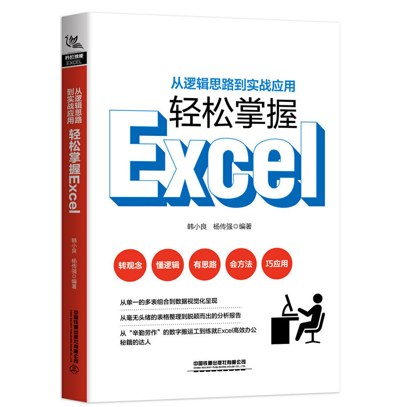 ߉݋˼·(sh)(zhn)(yng)pExcel