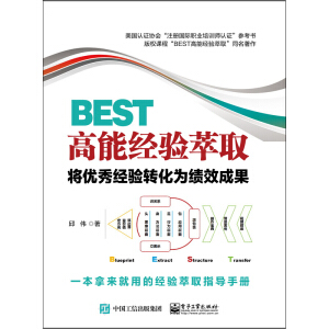 BESTܽ(yu)㽛D鿃Чɹ