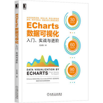 ECharts(sh)(j)ҕT(sh)(zhn)cM(jn)A