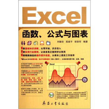 Excel(sh)ʽcD