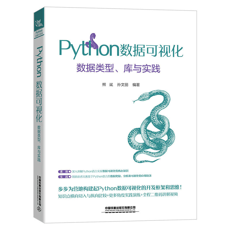 Python(sh)(j)ҕ(sh)(j)c(sh)`