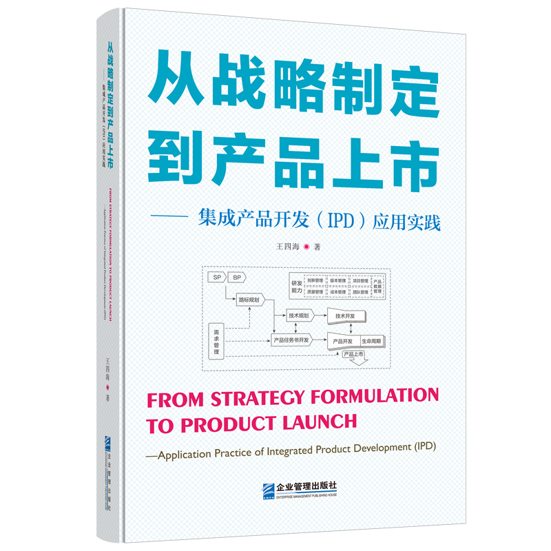 đ(zhn)ƶa(chn)ƷСɮa(chn)Ʒ_l(f)IPDÌ`