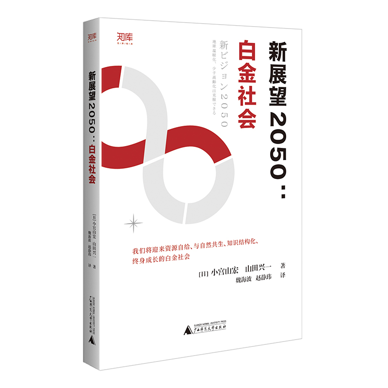 ֪ չ2050׽ 21o(j)(jng)(j)D(zhun)Q̼M(jn)(jng)(j)LĘI(y)(ni)ָ(do)ԣ