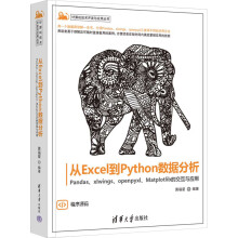 ExcelPython(sh)(j)PandasxlwingsopenpyxlMatplotlibĽc(yng)