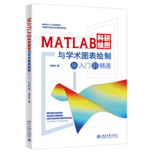 MATLABLDcWg(sh)DLƏTͨ