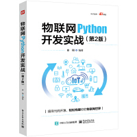 (lin)W(wng)Python_l(f)(sh)(zhn)