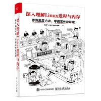 LinuxM(jn)c(ni)棺ޟ׌Ӄ(ni)ոԭ