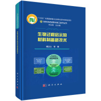 ^(gu)̆ʾĲƂ¼g(sh)