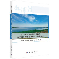 ˮˮ|(zh)ģMİԴB(ti)a(b)ˮC{(dio)о