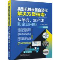  ͙C(j)еO(sh)Ԅ(dng)QָϣĆΙC(j)a(chn)I(y)W(wng)j(lu) 2