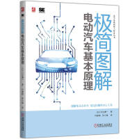  O(jin)D늄(dng)܇ԭ []߅tһ