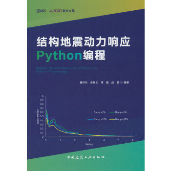  Y(ji)(gu)푑(yng) Python