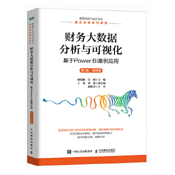  ؔ(ci)(w)(sh)(j)cҕPower BI(yng)