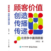 ̓r(ji)ֵ(chung)  fڸ(jng)(zhng)A