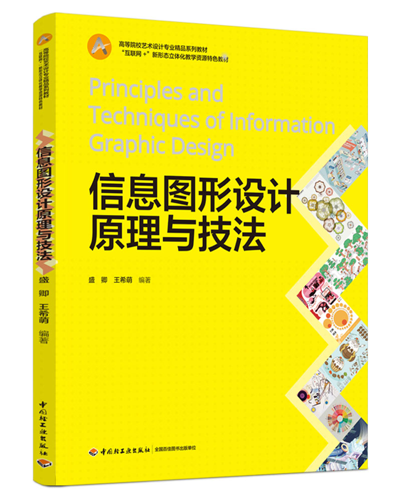 ϢDO(sh)Ӌ(j)ԭcߵԺУˇg(sh)O(sh)Ӌ(j)I(y)Ʒϵн̲(lin)W(wng)+ΑB(ti)w̌W(xu)YԴɫ̲ģ