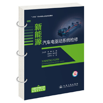  Դ܇(q)(dng)ϵy(tng)z ʮ塱I(y)ɽʡҎ(gu)̲