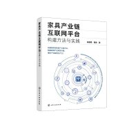 Ҿ߮a(chn)I(y)朻(lin)W(wng)ƽ_(gu)c`