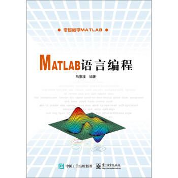 MatlabZ(y)Ծ
