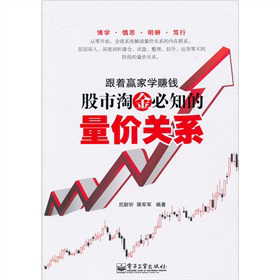 AҌW(xu)ٍXԽ֪rP(gun)ϵ