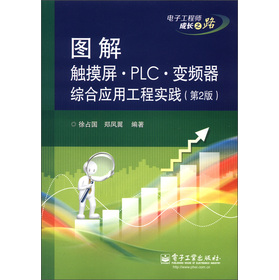 ӹ̎L֮·D|PLC׃lCϑ(yng)ù̌`2棩