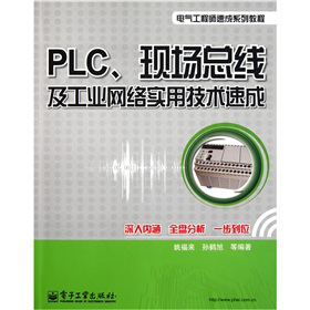 PLCF(xin)I(y)W(wng)j(lu)(sh)üg(sh)ٳ