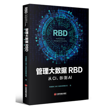  (sh)(j)RBDCIBIAI
