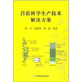 ƌW(xu)a(chn)g(sh)Q