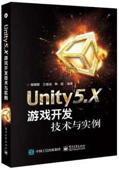 Unity5.XΑ_(ki)l(f)g(sh)c(sh)